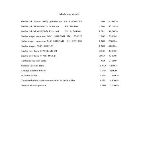 Machinery details | DOC