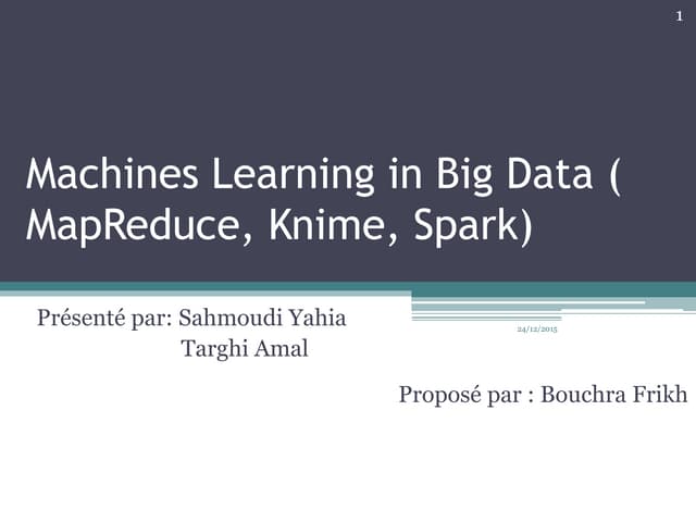 introduction to big data frameworks