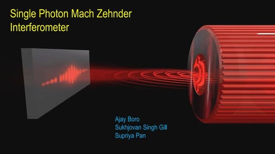 Looking into a quantum entanglement photonic chip | PDF