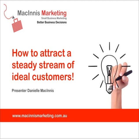 Mac Innis Marketing Presentation