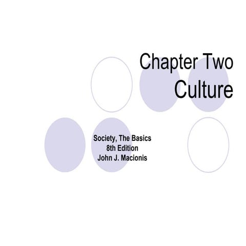 Macionis Chapter 2 Society, The Basics 8th Edition John J. Macionis