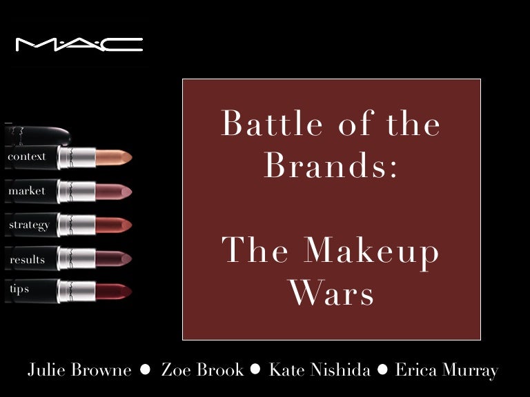 MAC Makeup Marketing/Brand Assessment