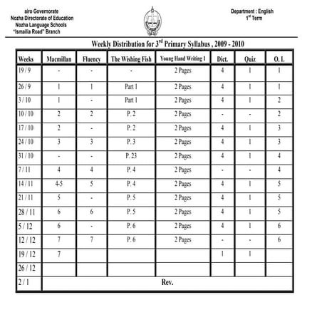 Macmillan 3 booklet1 