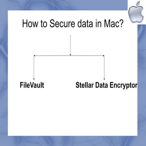 How to secure data in Mac