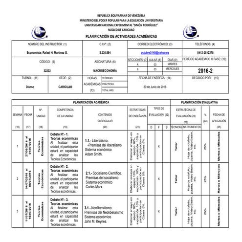 Macroeconomía. sec.  a. 20 de junio de 2016