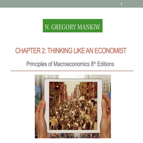 Macroeconomic-Chapter2. Think like economist.pptx