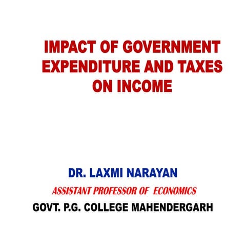 Macro Economics: Impact of Government on Equillibrium Income