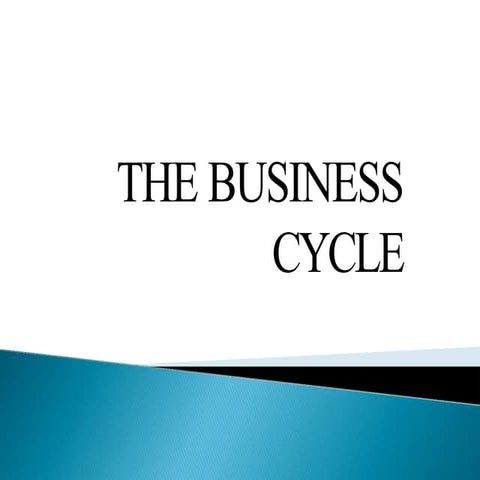 Macro Economics_Business Cycles.pptx business development