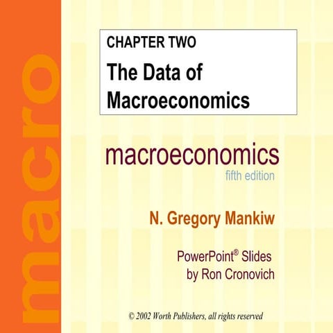 MACROECONOMICS-CH2