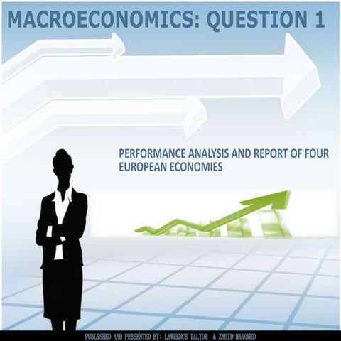 Macroeconomics pressentation