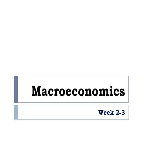 Macroeconomics wk2 3
