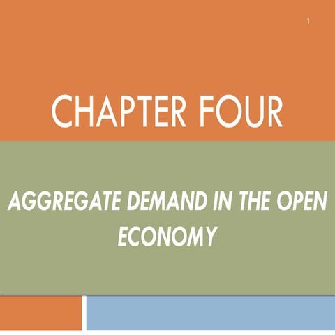 Macro I_CHAPTER Four (2).pdfggzysususususudjdj