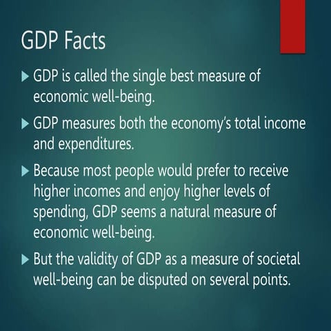 The uses and limitations of real gdp | PPTX