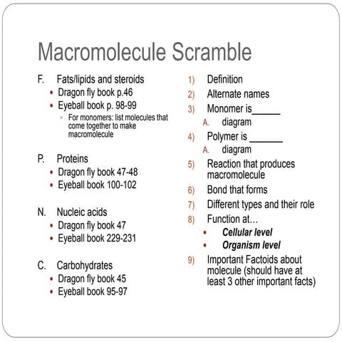 Macromolecule scramble intro