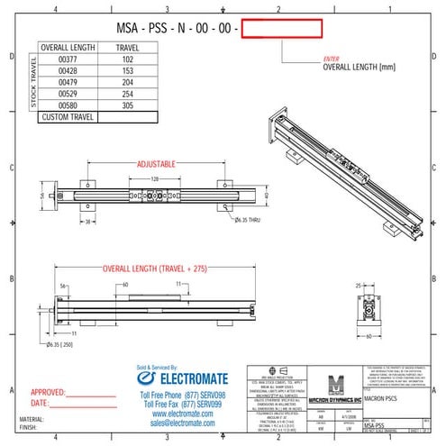 Easy logic power meter | PDF