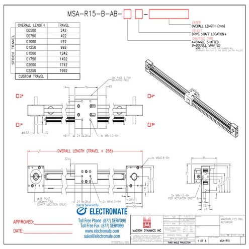 Macron dynamics msa_r15_specsheet