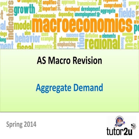 AS Macro Revision Aggregate Demand