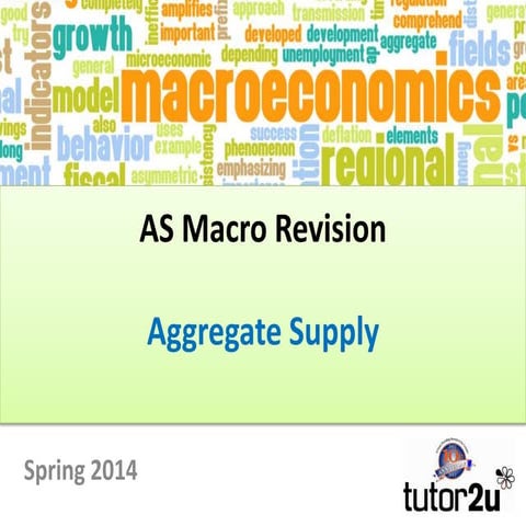 AS Macro Revision Aggregate Supply