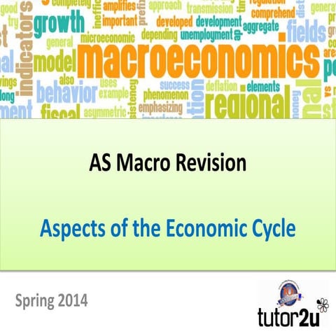 AS Macro Revision Aspects of the Economic Cycle