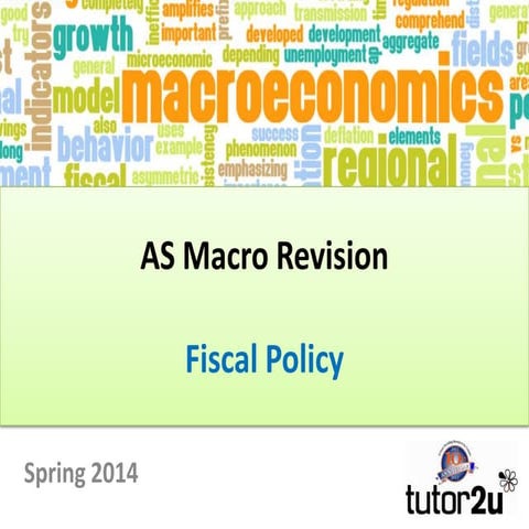 AS Macro Revision: Fiscal Policy