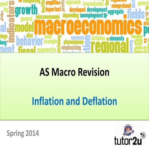 AS Macro Revision: Inflation and Deflation