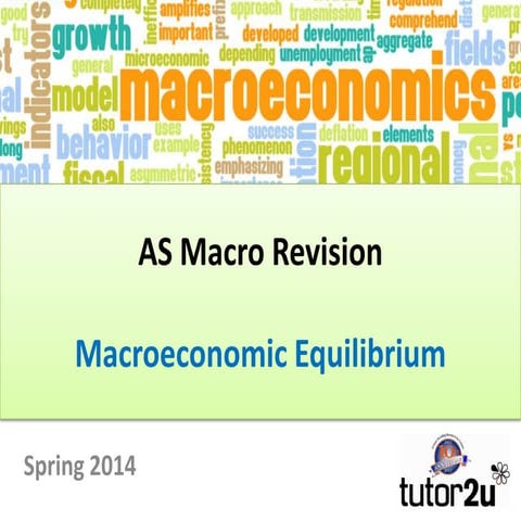 AS Macro Revision Macroeconomic Equilibrium