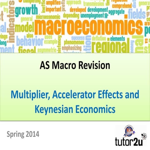 AS Macro Revision: Multiplier, Accelerator and Keynesian Economics