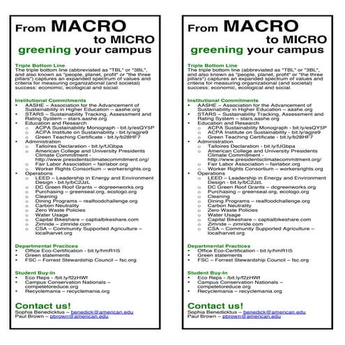 From Macro to Micro: Greening Your Campus HANDOUT