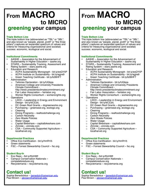 From Macro to Micro: Greening Your Campus HANDOUT