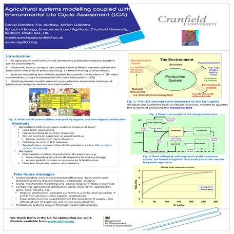 Poster "Agricultural systems modelling coupled with Environmental Life Cycle ...