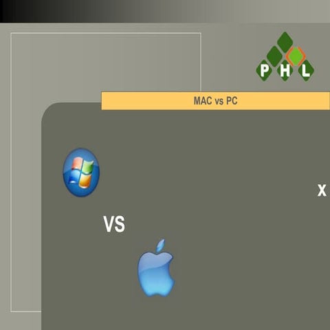 Mac vs pc