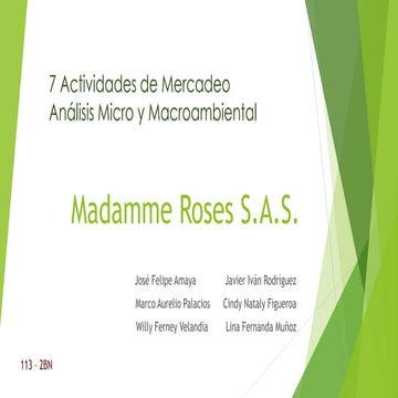 Análisis Macroambiental y Microambiental Empresarial