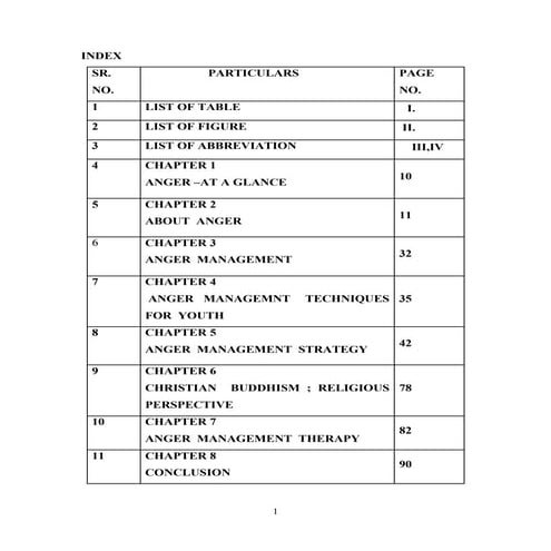 Madam plz do n't delete.  send it to jayesh p.