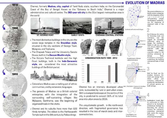 View of 21 Small Apartment Design 2025 Ideas - Best Layouts, Interiors, and ...