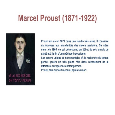 Madeleine de Proust | PPT