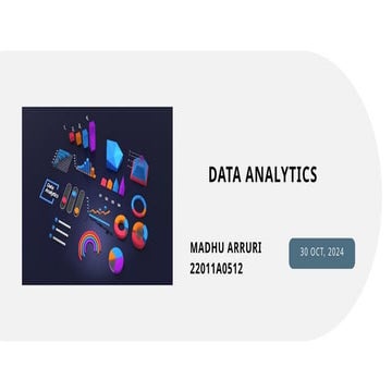 MADHU namaste to you too much to me and I am