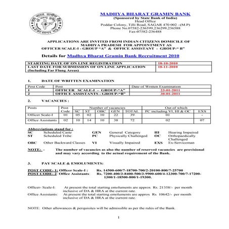 Madhya bharat gramin bank recruitment 2010