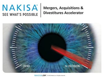 Nakisa Transformation Accelerator for Mergers, Acquisitions & Divestitures