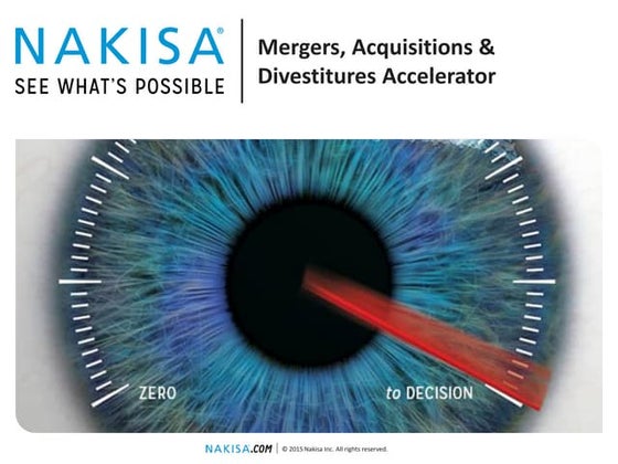 Nakisa Transformation Accelerator for Mergers, Acquisitions & Divestitures