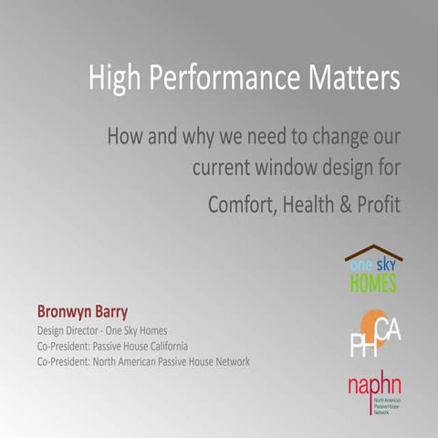 High Performance (Product) Matters