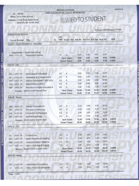 Madonna Transcript PDF Madonna Transcript PDF