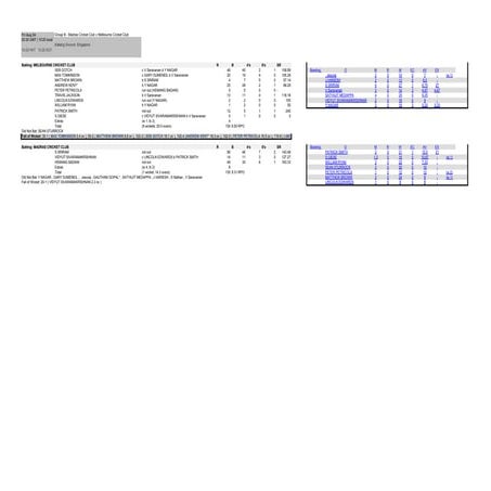 Pollstar data | PDF