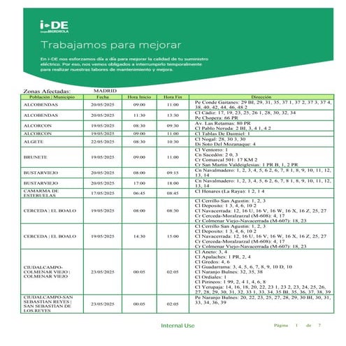 Cortes de luz de Iberdrola en la Comunidad de Madrid