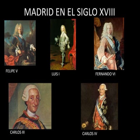 Madrid En El Siglo XVIII