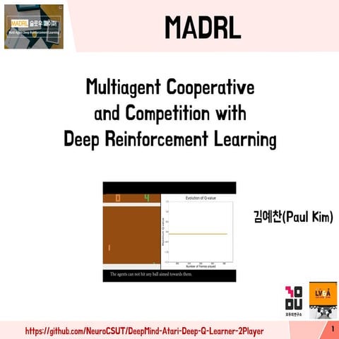 Multiagent Cooperative and Competition with Deep Reinforcement Learning ...