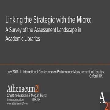 Linking the Strategic with the Micro: A Survey of the Assessment Landscape in Academic Libraries