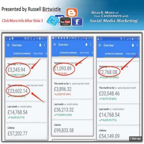 How to Win Big with Madsense Reborn