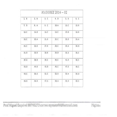 Madurez 02 2014