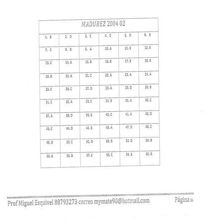 Madurez 2004 02