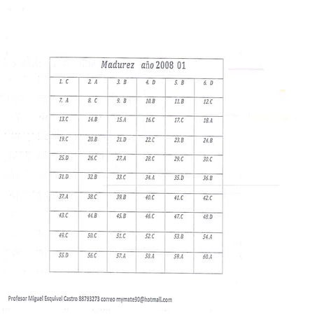 Madurez 2008 01